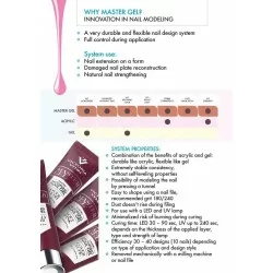 Akrylgel - Master gel - Soft Pink 60g 04 - Victoria Vynn - Akrylgel - Master gel system -glamandbeauty.se