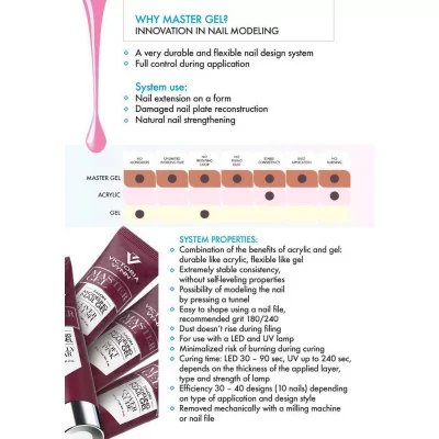 Akrylgel - Master gel - Dirty Pink 60g 09 - Victoria Vynn - Akrylgel - Master gel system -glamandbeauty.se