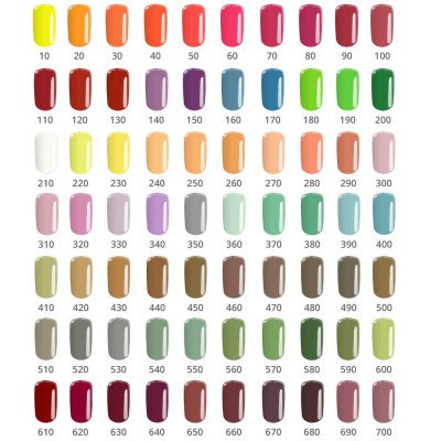 Gellack - Hybrid Color IT Premium - Unicorn - 2550 - Silcare - CIP - Unicorn / Glitter -glamandbeauty.se