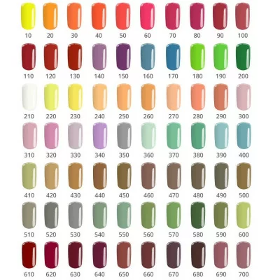 Gellack - Hybrid Color IT Premium - 2060 - Silcare - Color IT Prem - Enfärgad -glamandbeauty.se