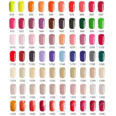 Gellack - Hybrid Color IT Premium - 2060 - Silcare - Color IT Prem - Enfärgad -glamandbeauty.se