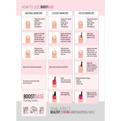 Victoria Vynn - Boost Base 2in1 - 8ml - Nagelreparerare | Glamandbe...