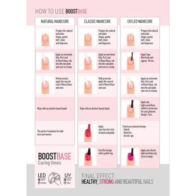Victoria Vynn - Boost Base 2in1 - 15ml - Nagelreparerare - Vätskor / Nagelband / Prep -glamandbeauty.se